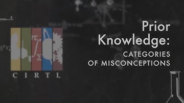 Categories of Misconceptions