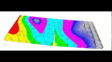 Implicit crack propagation