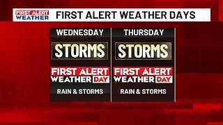 FIRST ALERT WEATHER DAYS Potential for heavy rain and storms later this week