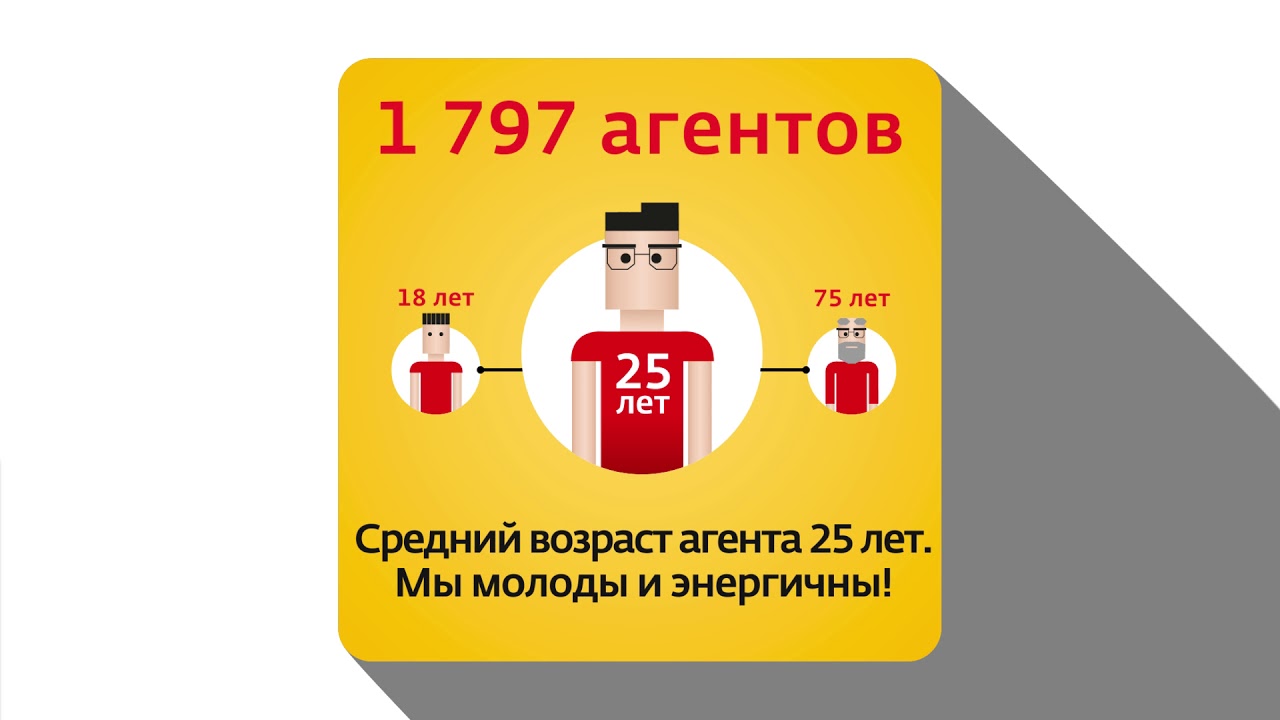 можно ли сделать операцию в кредит