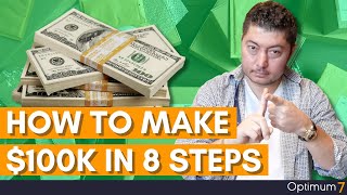 How to Make $100K in 8 Steps by Building a Dropshipping Business in 2022 - What Is Dropshipping? screenshot 5