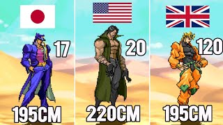 JoJo HFTF Characters | Heights, Ages, Nationalities