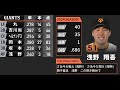 2024年 読売ジャイアンツ 応援歌1 9 α 祝 優勝 2024年 読売ジャイアンツ 応援歌1 9 α 祝 優勝