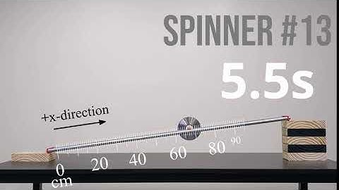 Spinner Lab Video #13