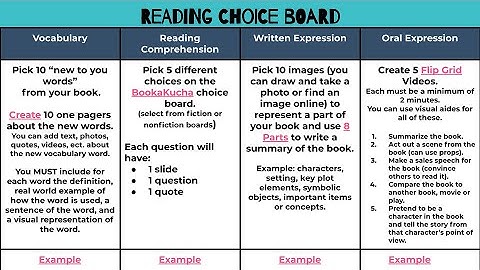 Reading Choice Board