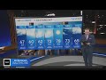 Wet weather possible Friday in Maryland