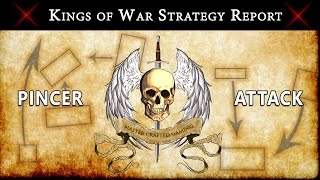 Kings of War Tactics and Strategy Report