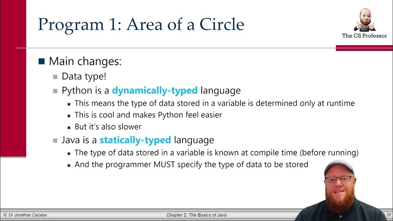 Chapter 2: Basics of Java - YouTube