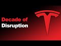 Tesla: A Decade of Disruption