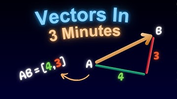 Vectors Explained In 3 Minutes! | IGCSE Maths | Part-1