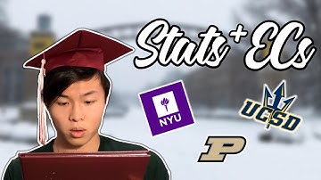 My *Realistic* High School Stats - How I Got Into College Without Perfect Grades (NYU, UCSD, etc)