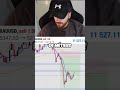5 Ans d'Études, Salaire 1005€: La Réalité Brutale #shorts