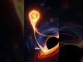 A Black Hole Just Ripped A Star Into Spaghetti 🌀
