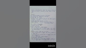 To plot ESP maps of simple molecules using Argus Lab - Chemistry (H) - Physical Practical
