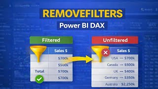 REMOVEFILTERS Function in Power BI | DAX