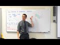 Integration Concepts and Applications