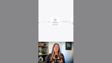 Get more 5-STAR REVIEWS by using SMS #smsmarketing #customerservice #ecommerce