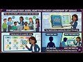 PMP 8th Edition Study Song - Understanding Willingness vs. Ability in Project Teams
