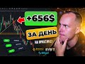 +635$ ЗА ДЕНЬ! Рабочая СТРАТЕГИЯ ДЛЯ ФЬЮЧЕРСОВ! Трейдинг, Фьючерсы, Обучение Трейдингу, Криптовалюта