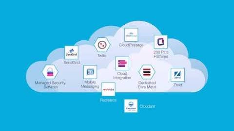 Cloud server-Novatechservices.com-cloud hosting services-Cloud Administrator