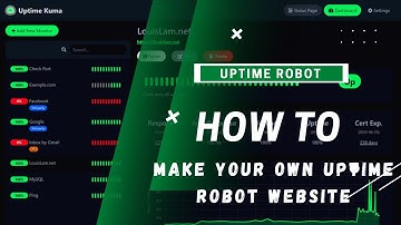 How To Make A Website Like Uptime Robot | Replit | 2022 | Host Your Discord Bots And Monitor |