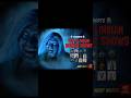 India ke Top 10 Horror Shows 😱👻 Childhood Nightmares Return!😈😈💀👻