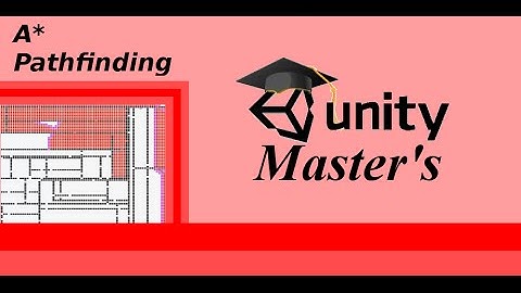 Unity Master