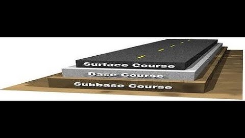 Transportation Engineering II: Flexible Pavement Design Concepta Bangla Video Tutorial