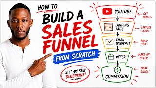 How To Build A Sales Funnel From Scratch (Step By Step)