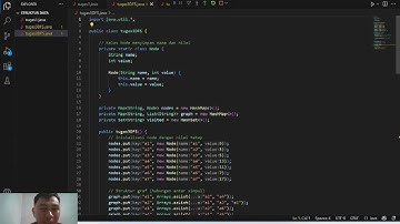 Tugas 3 Struktur Data || Depth-First Search dan Breadth-First Search dalam Java