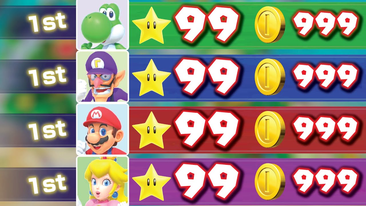Mario Party Superstars What If EVERYONE Has 999 COINS AND 99 STARS
