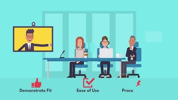 🆕performance Management Software Toronto Program Management Software Video