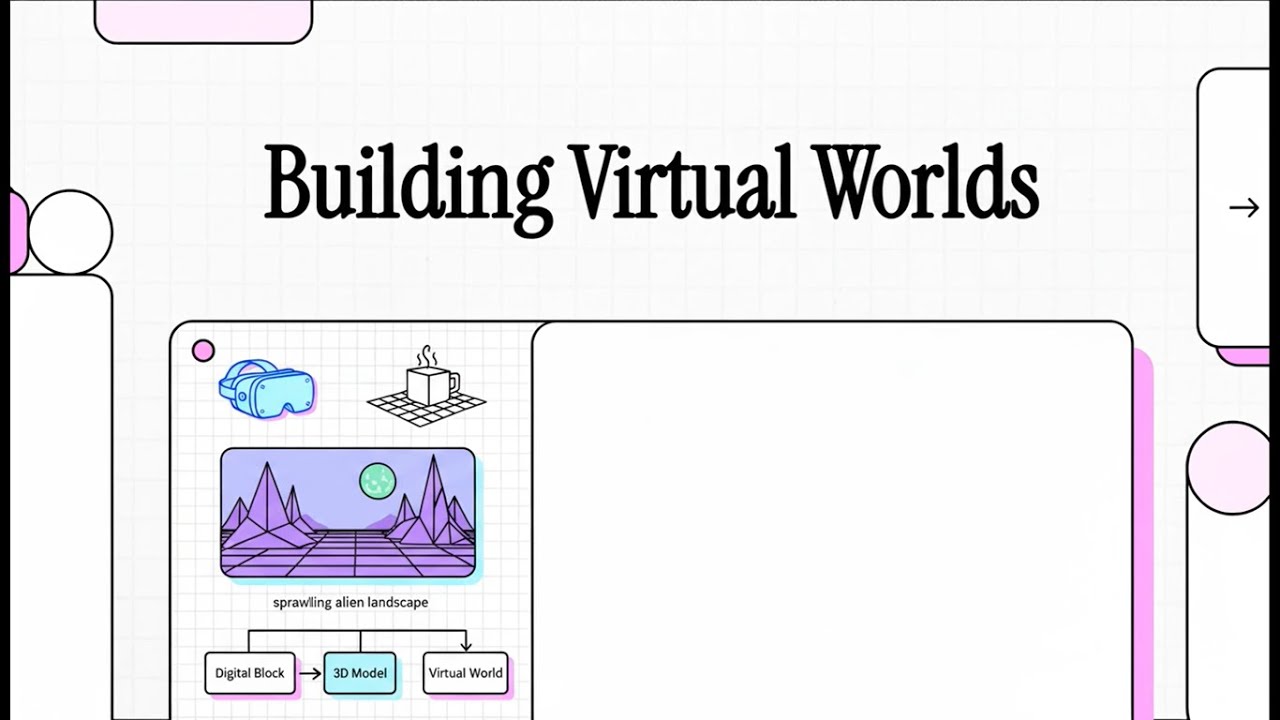 Unit 6.1 | VR Modeling | Geometric Modeling | Lighting & Textures | Kinematics | Viewing 3D Worlds