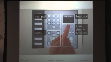 T-DOSE 2013 Open Source, Eric Bariaux, Open source middleware for Internet of Things