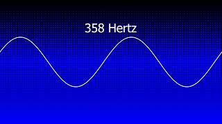 358 Hz: Elevate Inner Peace & Clarity | 358 Hz : Élevez votre Paix Intérieure et votre Clarté