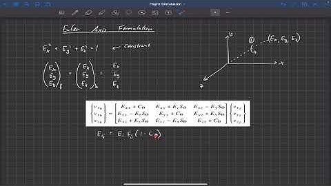 Flight Simulation . Aircraft Orientation . Euler-Axis Formulation