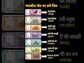 Indian rupee notes have different pictures that represent India’s culture, history, and achievements
