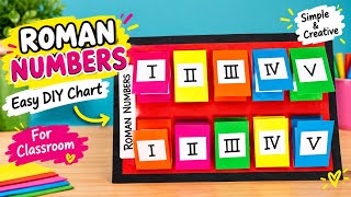 Roman numbers chart #classroomchart #classroomdecorationideas #classroomdecor 