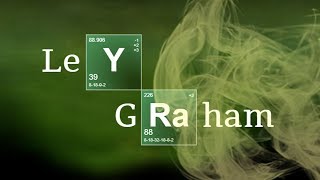 GRAHAM'S LAW