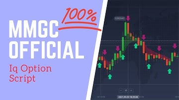 100% winning ||  Iq Option Script Free Download || MMGC OFFICIAL 2021