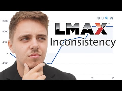 Problems With LMAX Inconsistency