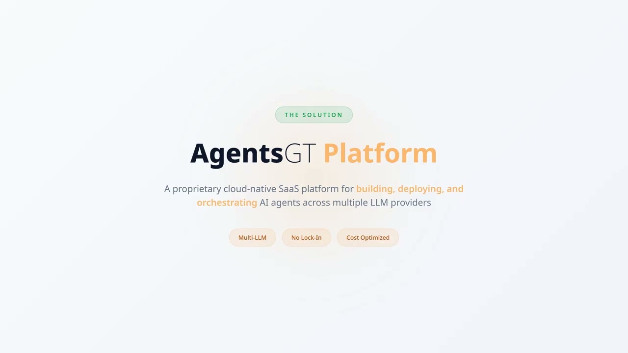 Agentsgt - Building AI Agents That Actually Execute