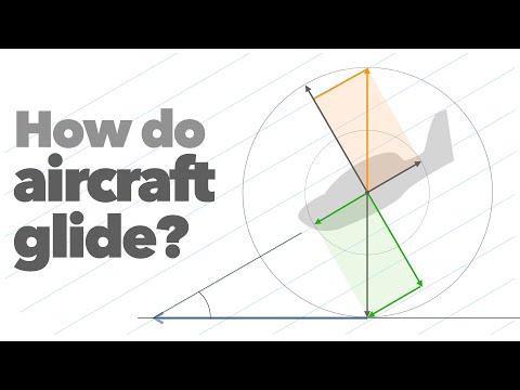 How far can airplane glide?