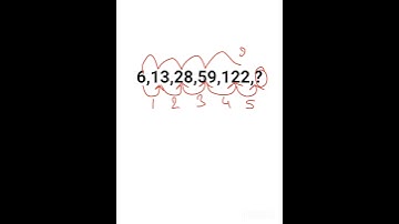 series tricks, Reasoning tricks, important questions, reasoning by Amit sir,