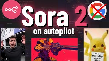 Sora 2 + n8n = NEW AI Video King (full tutorial + template)