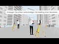 Leica ScanStation P-Serie & Cyclone FIELD 360