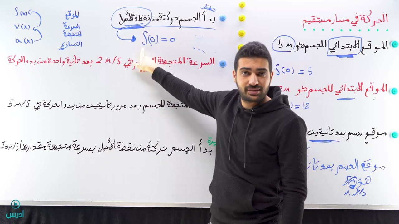 الدرس الثاني الحركة في مسار مستقيم 1 - الأستاذ مهند جدوع