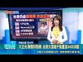 台股波動