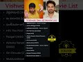 #VishwakSen #VishwakSenFans #TollywoodHero #TeluguCinema #FalaknumaDas #DasKaDhamki  #shorts #viral