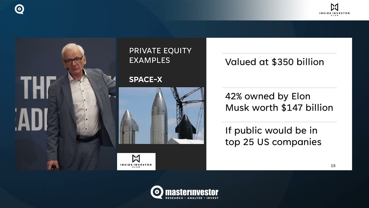 Master Investor Show 2025 – Graham Rowan – Inside Investor Club